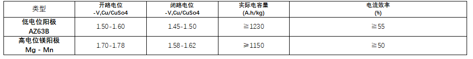 微信图片_20221216150237.png